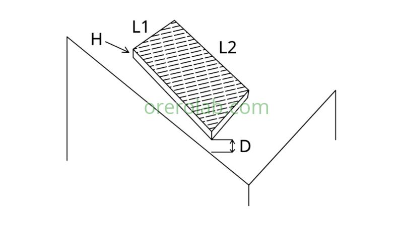 Coperture per pannelli solari per acqua calda 1